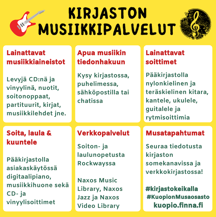 Kuopio-kirjastonmusiikkipalvelut-2022