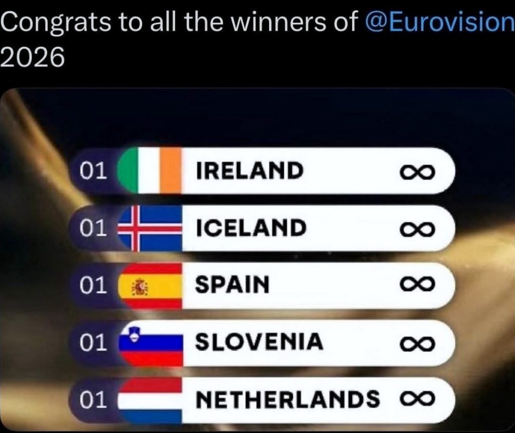 Onnittelut Euroviisujen 2026 voittajille.