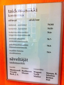 OpasteSäveltäjät