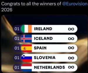 Onnittelut Euroviisujen 2026 voittajille.